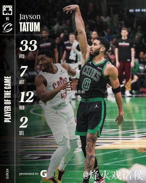 塔图姆33+12米切尔35分 绿军终结骑士15连胜 塔图姆33+12米切尔35分 绿军终结骑士15连胜