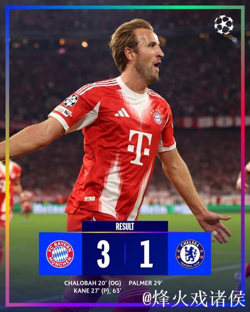 欧冠-凯恩梅开二度,查洛巴乌龙,帕尔默进球,拜仁3-1胜切尔西 欧冠-凯恩梅开二度,查洛巴乌龙,帕尔默进球,拜仁3-1胜切尔西